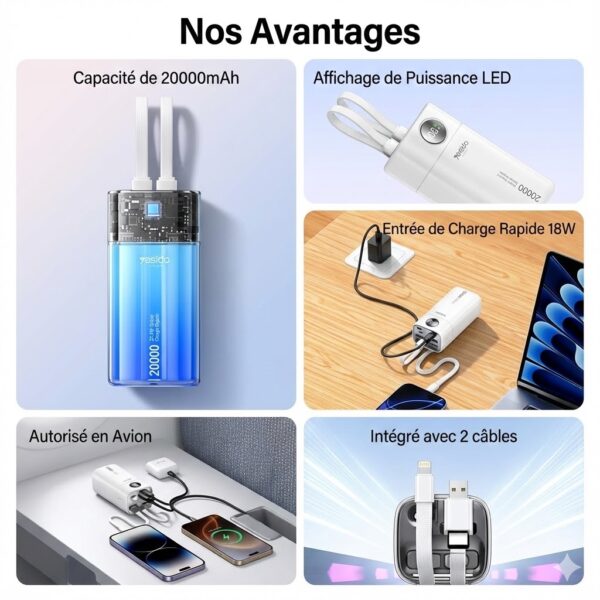Batterie Externe 20000mAh - 22.5W avec Câbles Intégrés